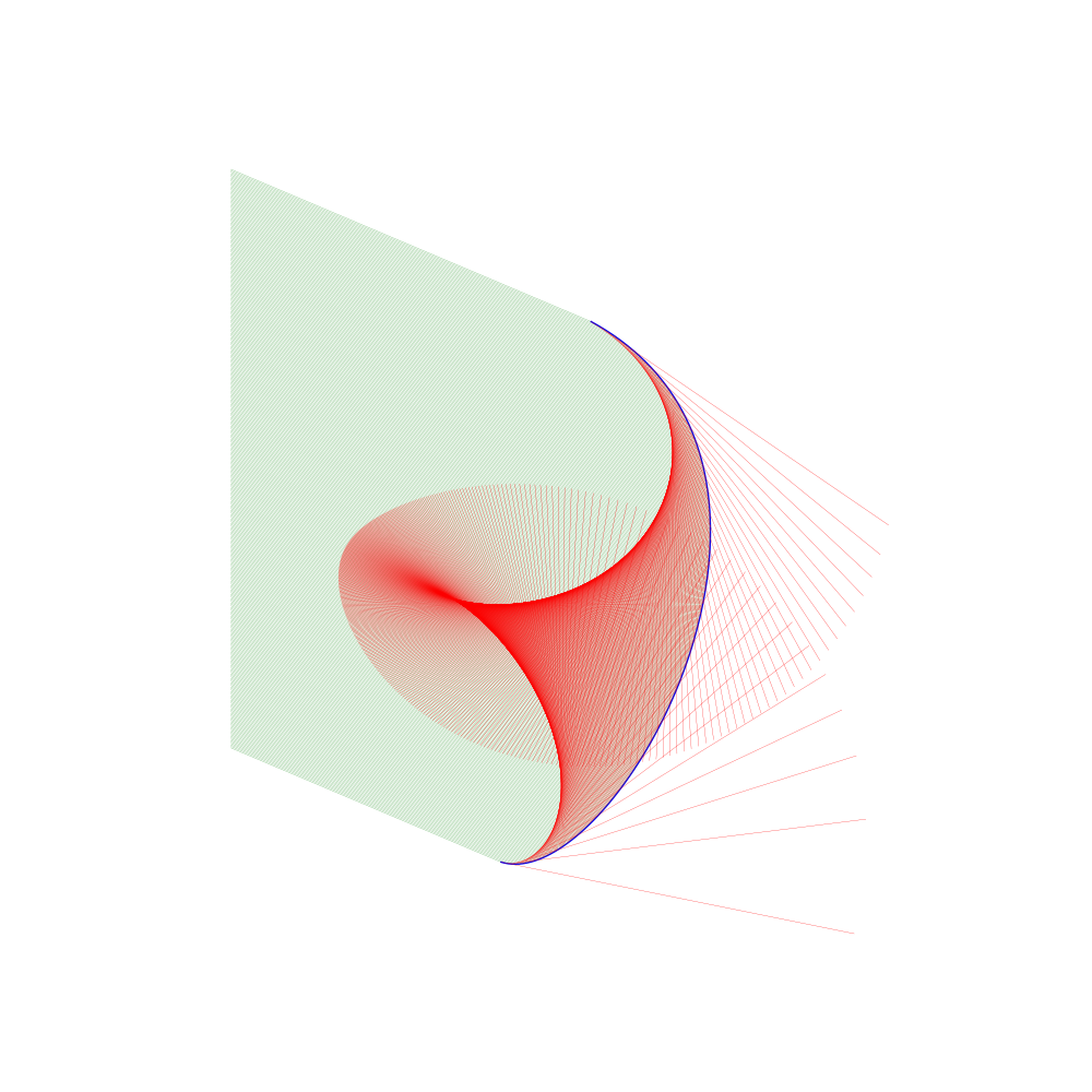 Caustique lumineuse 2